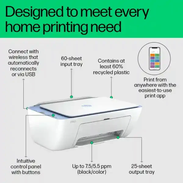 Hp Printer Deskjet 2875
